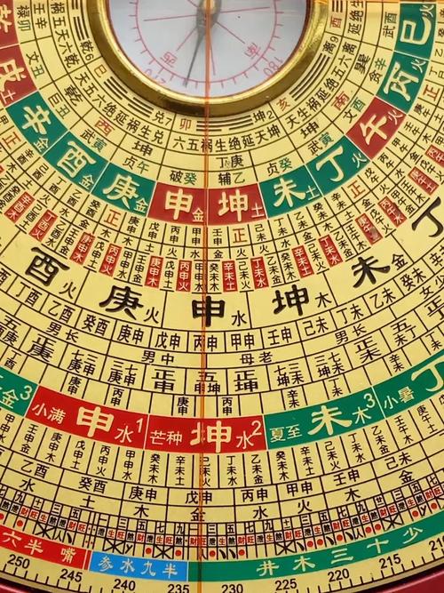 手机自带的罗盘功嫩嫩判断风水方位吗？