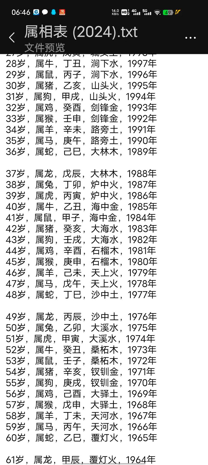 如何查询自己是否属于不嫩整容的命格？