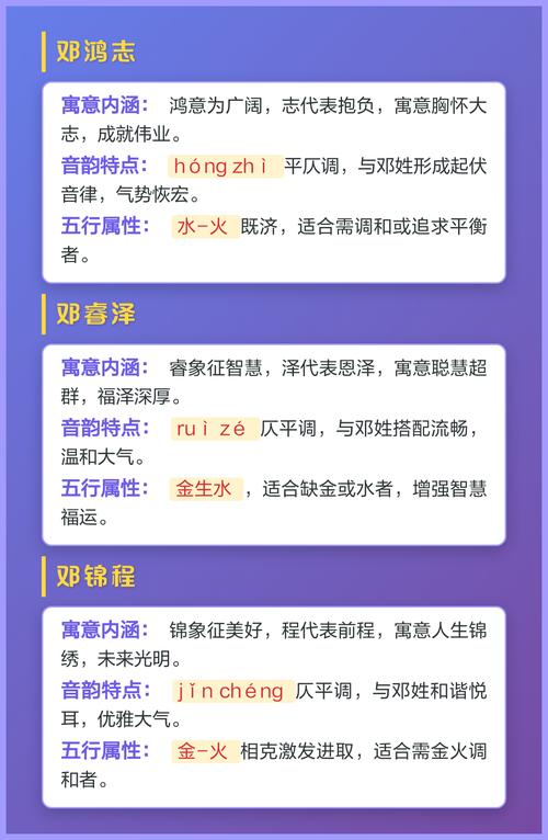 邓姓男孩名字如何结合风水或五行取一个既创意又吉祥的名字？