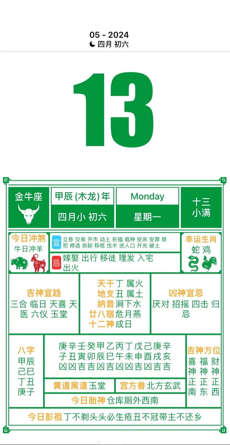 2026年5月13日适合动工吗？这天黄历上标注的是动工吉日吗？