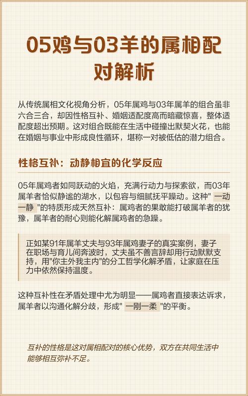 属羊和属鸡的搭配是否适宜？