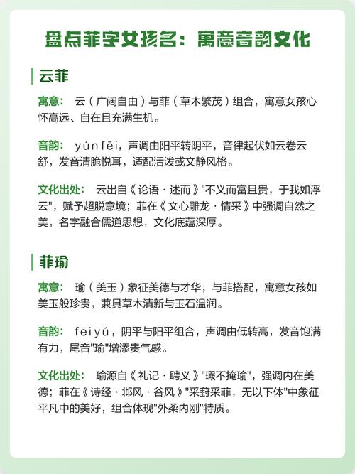 菲字取名寓意女孩，有哪些美好的象征和含义呢？