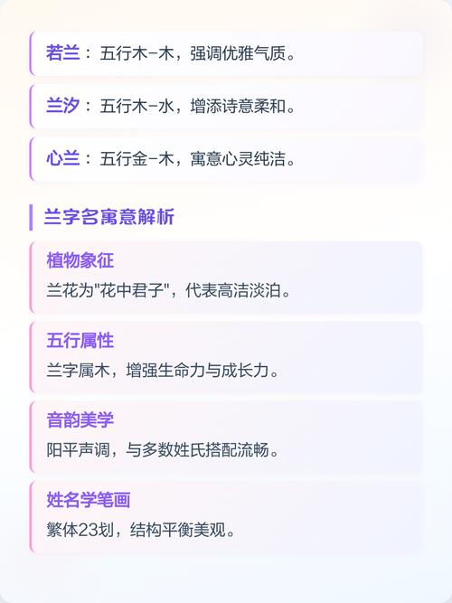 兰字取名寓意女孩高雅，请问有哪些美好的寓意可以体现兰花的气质？