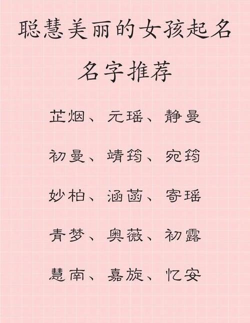 女孩用聪字取名，寓意聪明伶俐，那么这样的名字有什么寓意和含义呢？