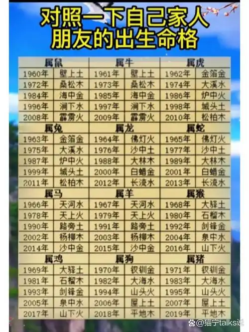 九月十四出生的人属于哪种命格？