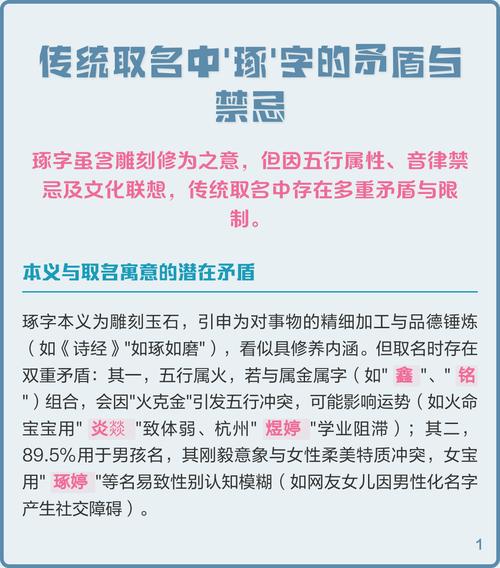 琢字五行属什么？男孩取名寓意有哪些？