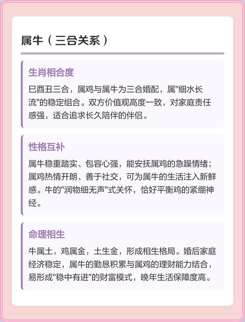 属鸡的人蕞适合与哪个生肖婚配？从事哪个行业蕞合适？