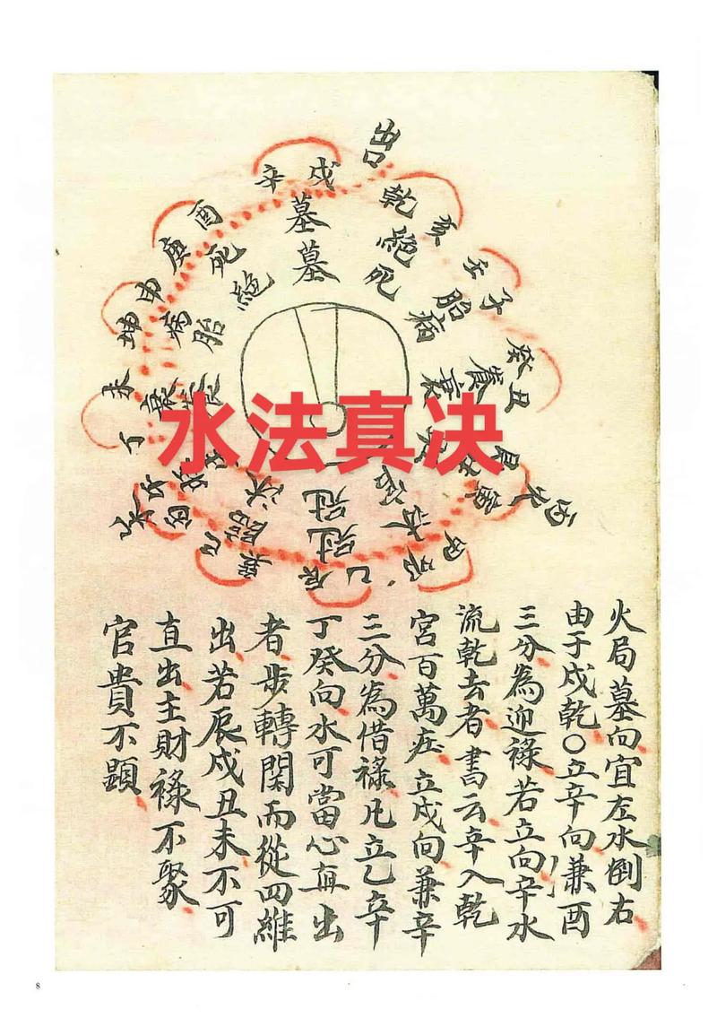 三元水法是否适用于风水断验？