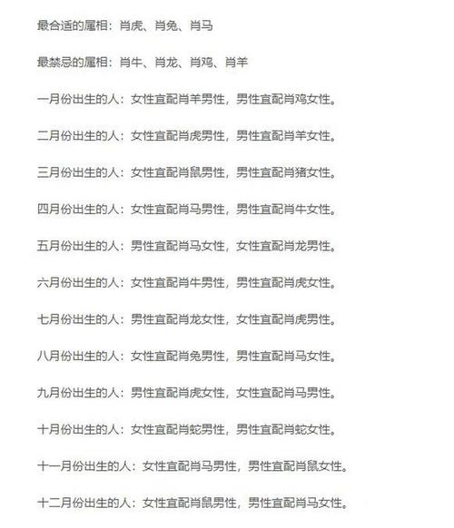 1995年火命猪与1994年火命狗婚姻是否相配？