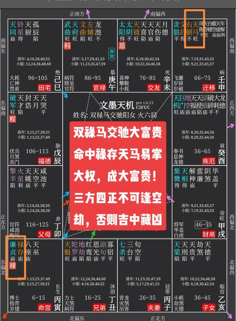 八字命理中禄马交驰是什么意思，有什么具体表现？