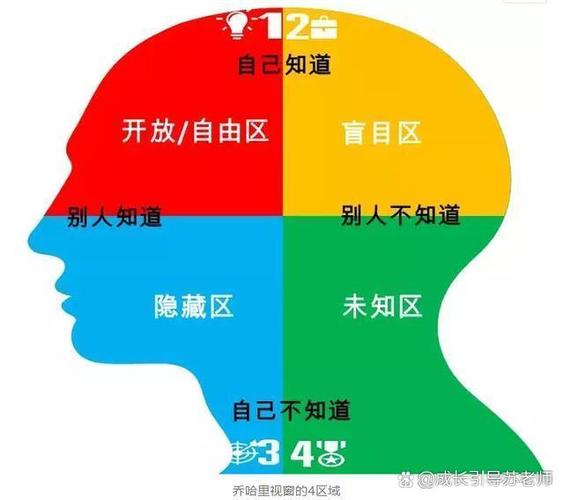 我这是什么命格，是不是属于那种自我克制、自我挑战的类型？