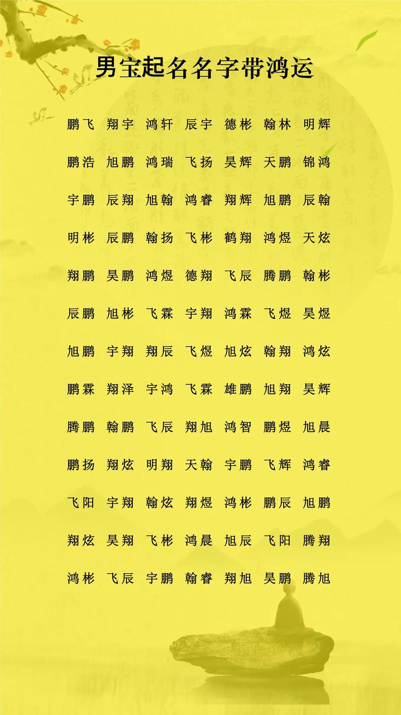 2026年免费男宝宝取名大全，有没有气质吉利的好名字推荐？