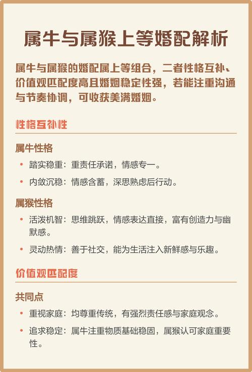 属牛和属猴结婚，他们的婚姻匹配度如何，是否合适呢？