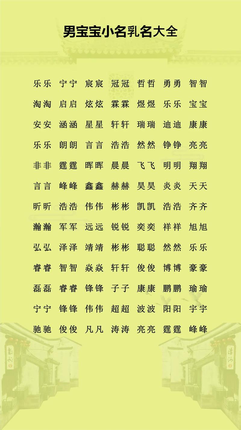 如何给姓诸的男宝宝取一个既大气又文雅的名字呢？