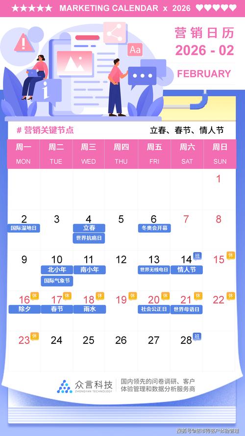 2026年5月13日农历三月二十七，今日是否适合进行交易？