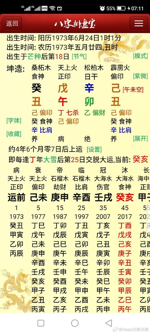 农历1692年是什么命？这个命理特点有哪些？