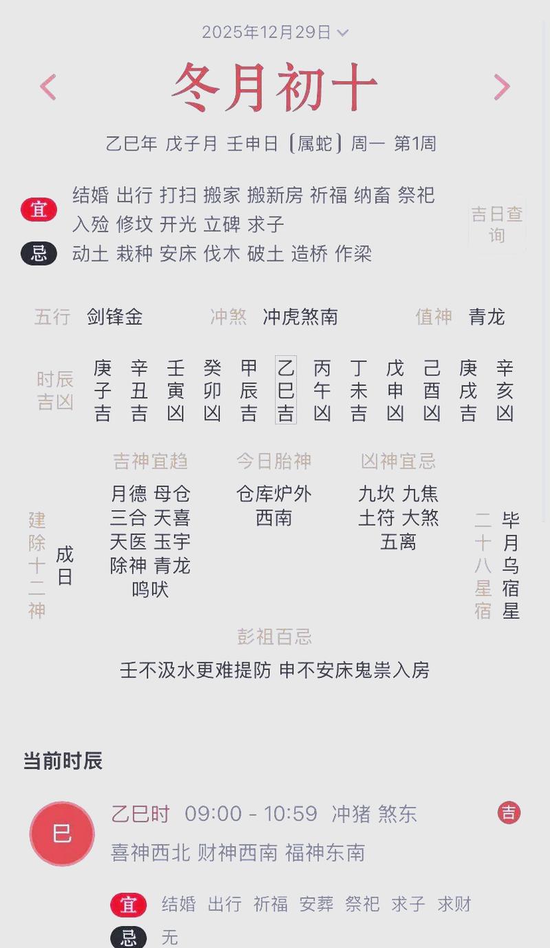2025年12月29日这天是否为投资良辰吉日？
