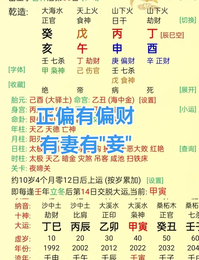 八字偏财女命婚姻是否吉利？