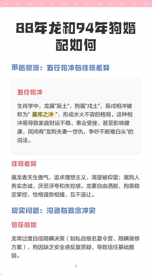 88年龙和94年狗合不合，感情运势如何？