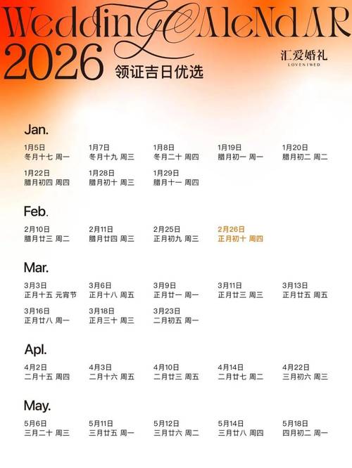 2026年1月14日农历冬月二十六黄历上可以复婚吗？