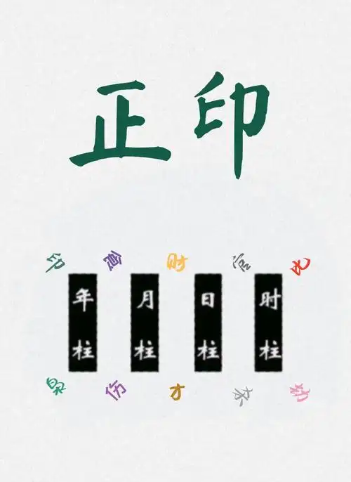 女命印星过多或过旺，究竟意味着怎样的命理特征？