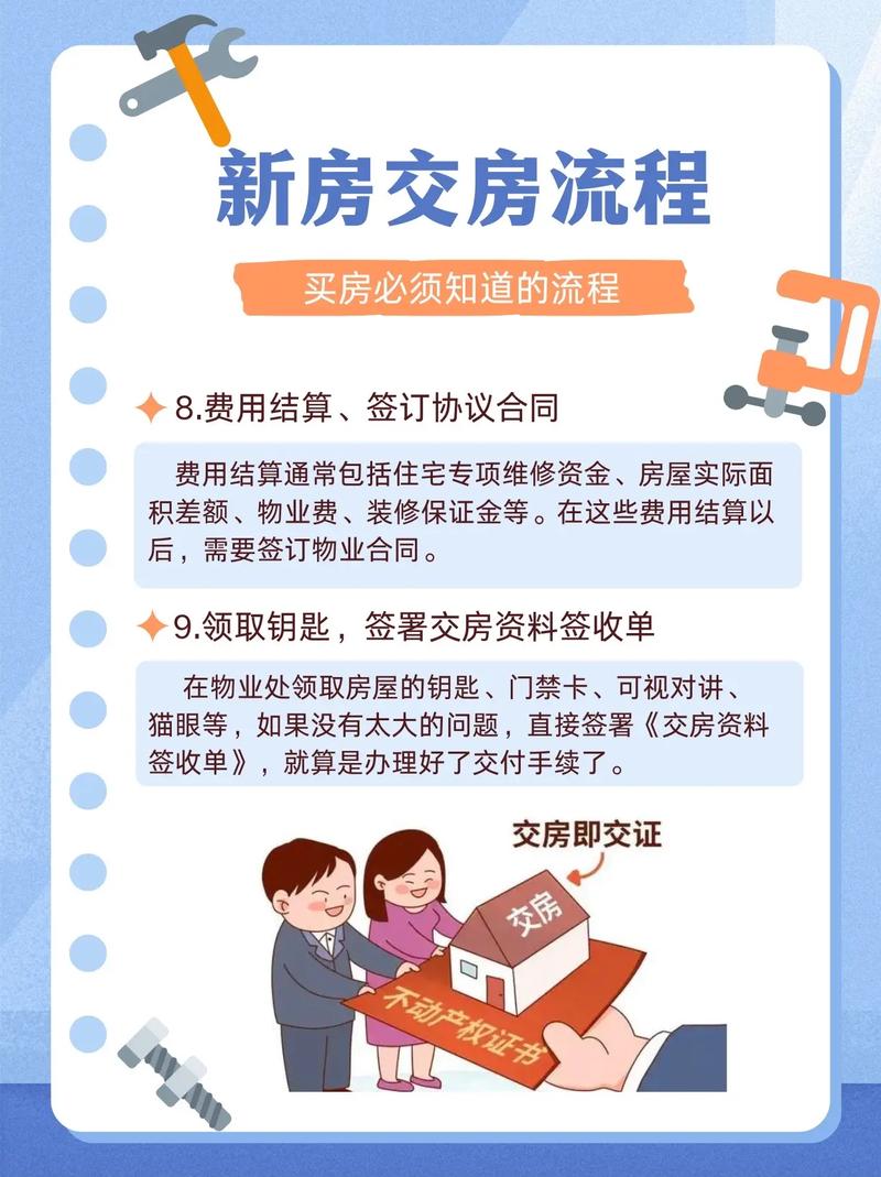 2026年腊月十七交房合适吗？这一天交房有哪些讲究？