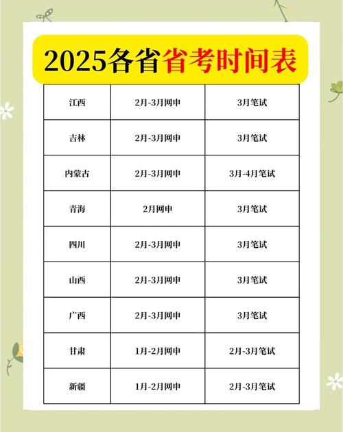 2025年农历九月三十这天可以安排考试吗？适合今日进行考试吗？