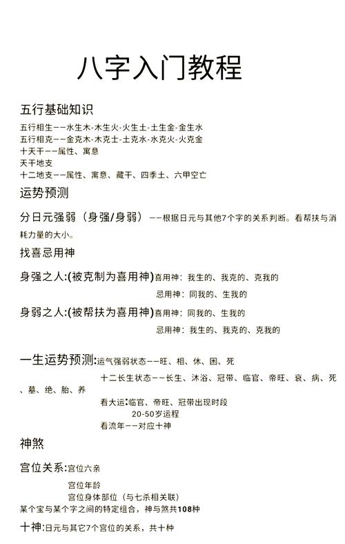 八字命理究竟是什么？命理学包含哪些内容？
