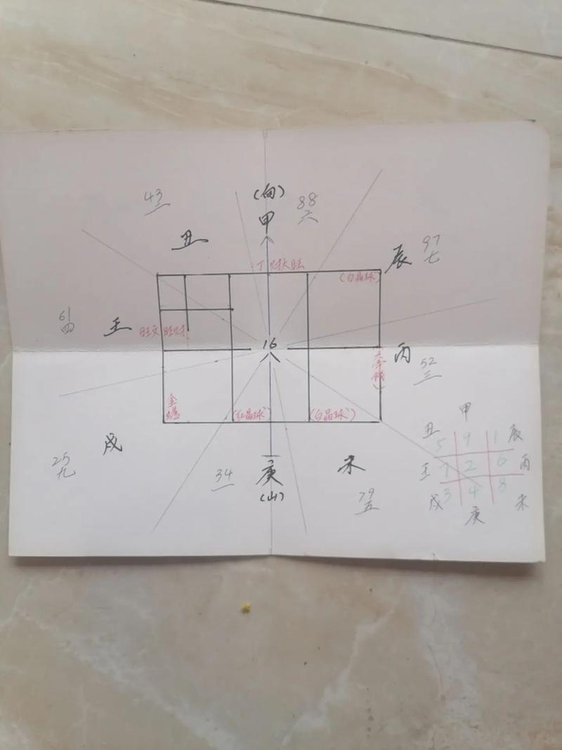 居家风水南边有山，这样的布局对家运有影响吗？