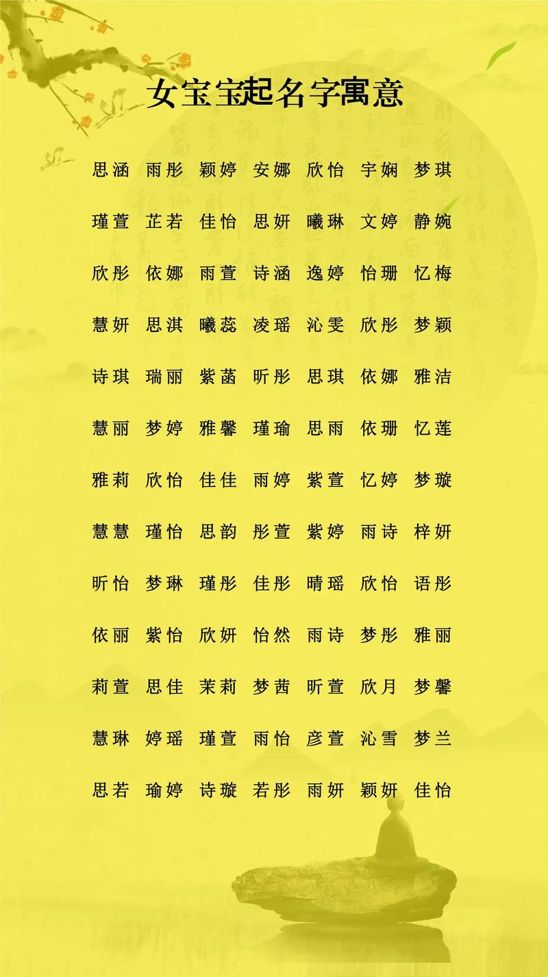 女孩用个字取名，寓意独特，请问这样的名字有什么美好寓意吗？