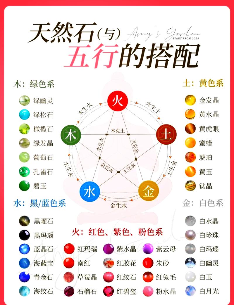 命格互补的颜色分别代表什么含义？