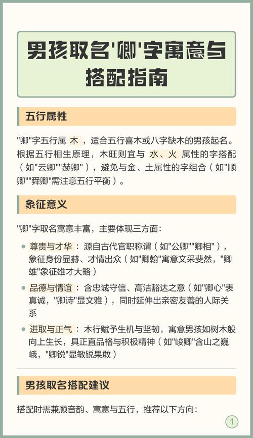 卿字五行属什么，如何根据五行原理为男孩起名？