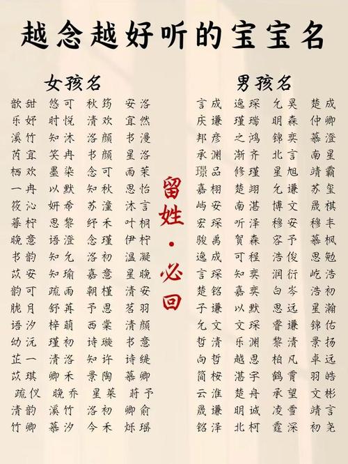 姓巴的男孩起一个独特优美的名字，有没有什么好建议呢？