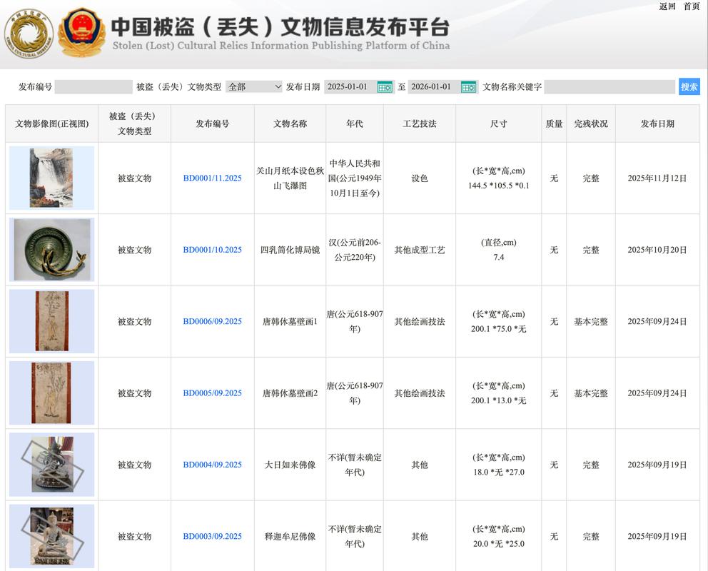 偷窃风水摆件是否应该被立案调查？