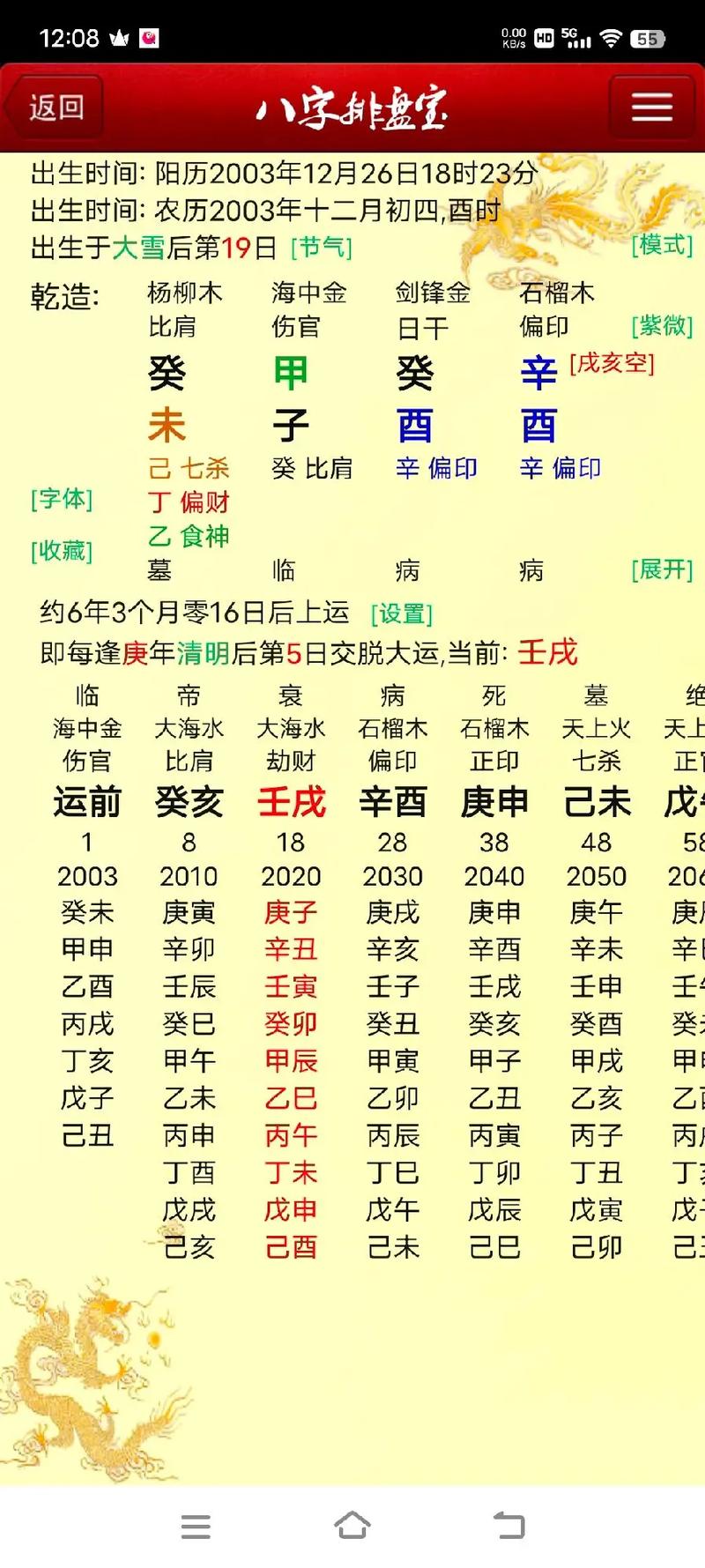 男命八字中坐伤官究竟代表什么含义？