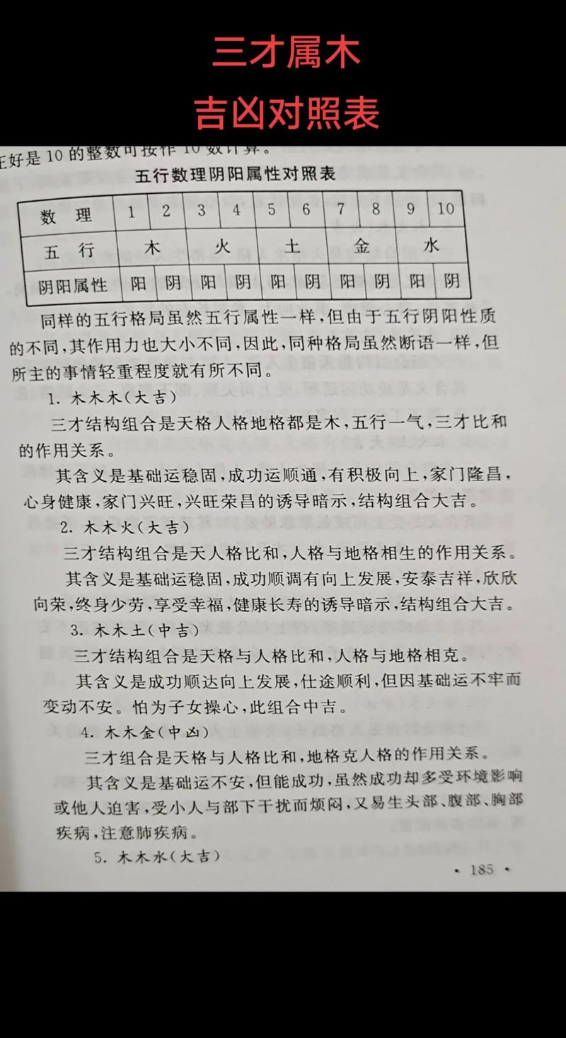 八字大林木属什么命格改得好，有没有什么好方法？