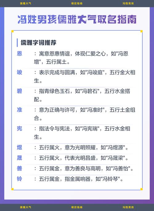 冯姓宝宝取名，有没有既新颖又寓意美好的男宝宝名字推荐呢？