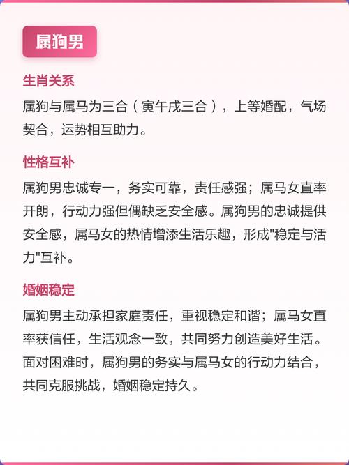 属马男与属狗女结婚，他们的婚姻会幸福美满吗？