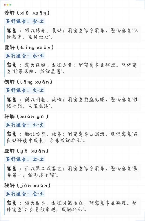 轩字五行属金，如何根据五行风水为男孩取名？