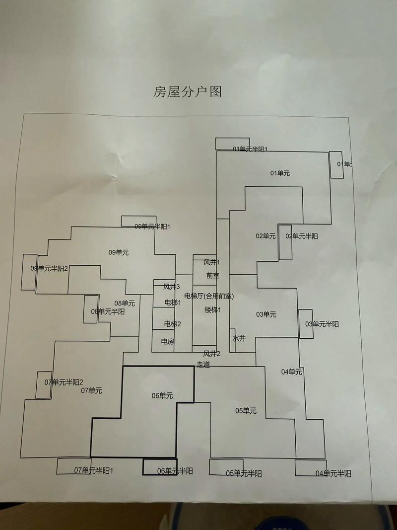 拆迁后房屋是否还需要考虑风水布局的问题？