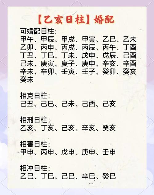 乙亥女命适合嫁给哪种类型的丈夫？