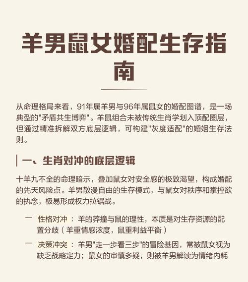 1984年男鼠和1991年女羊的婚配是否合适？