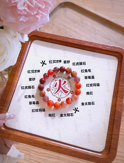 五行火命适合卖什么产品？五行火的生意有哪些行业推荐？