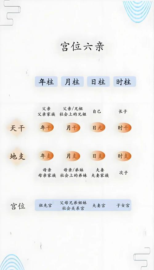 2004年9月3日命格是什么意思？