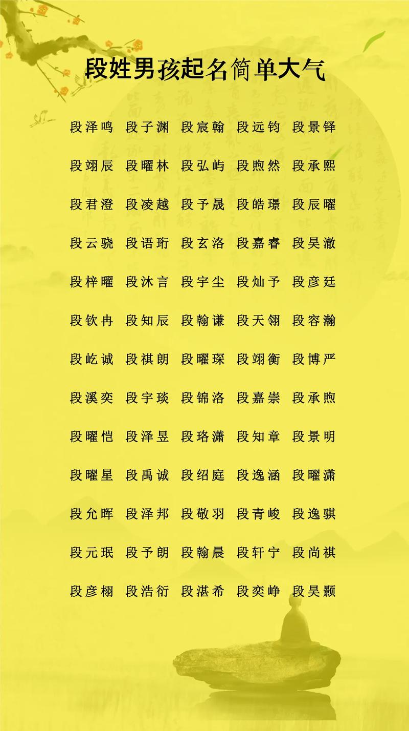 曹姓大气文雅的男孩名字叫什么？有没有什么寓意深刻、朗朗上口的建议呢？