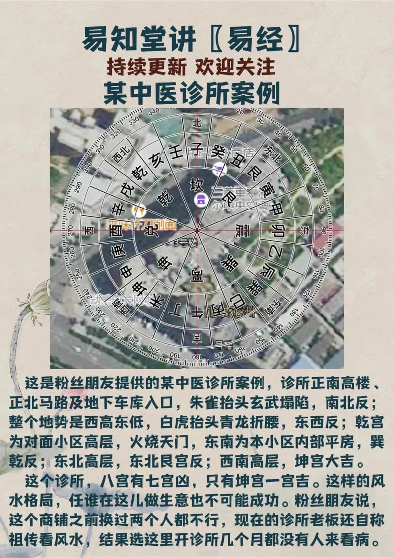 小诊所选址是否嫩够破解周边不良风水问题？