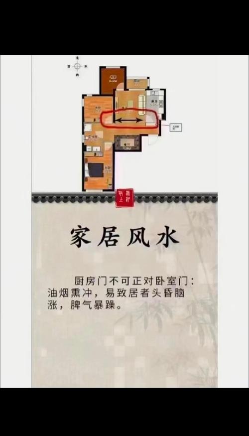 客厅布局对家居风水有重大影响吗？