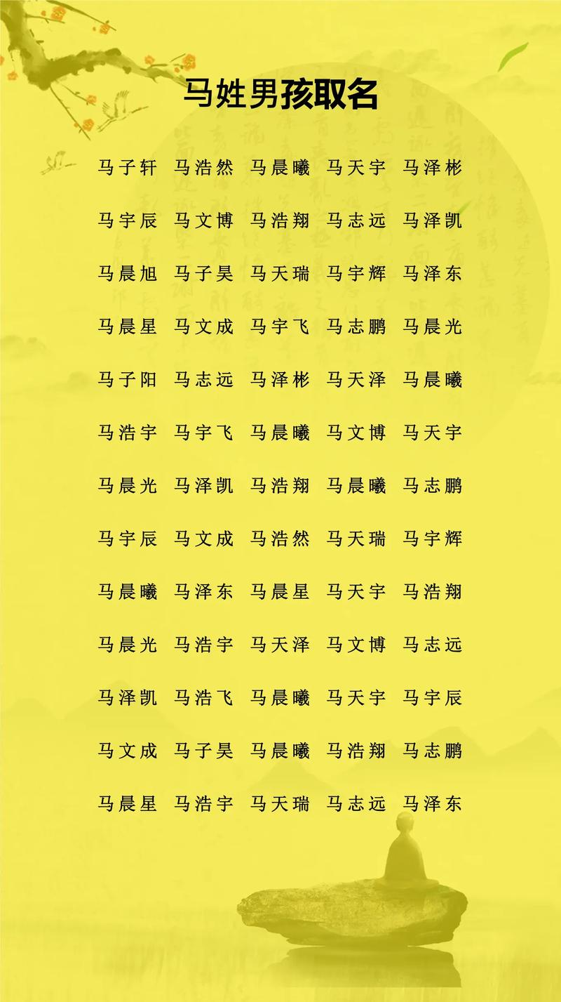 2026年马年出生的宝宝，有没有什么有趣的名字可依成长尾？