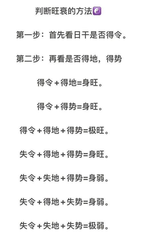 什么样的八字组合可以判断为身旺命格？