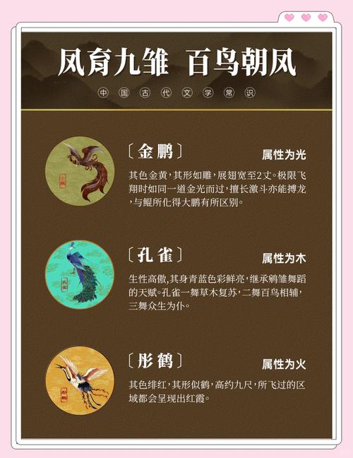 凤凰命格特征是什么？上等命格有哪些？